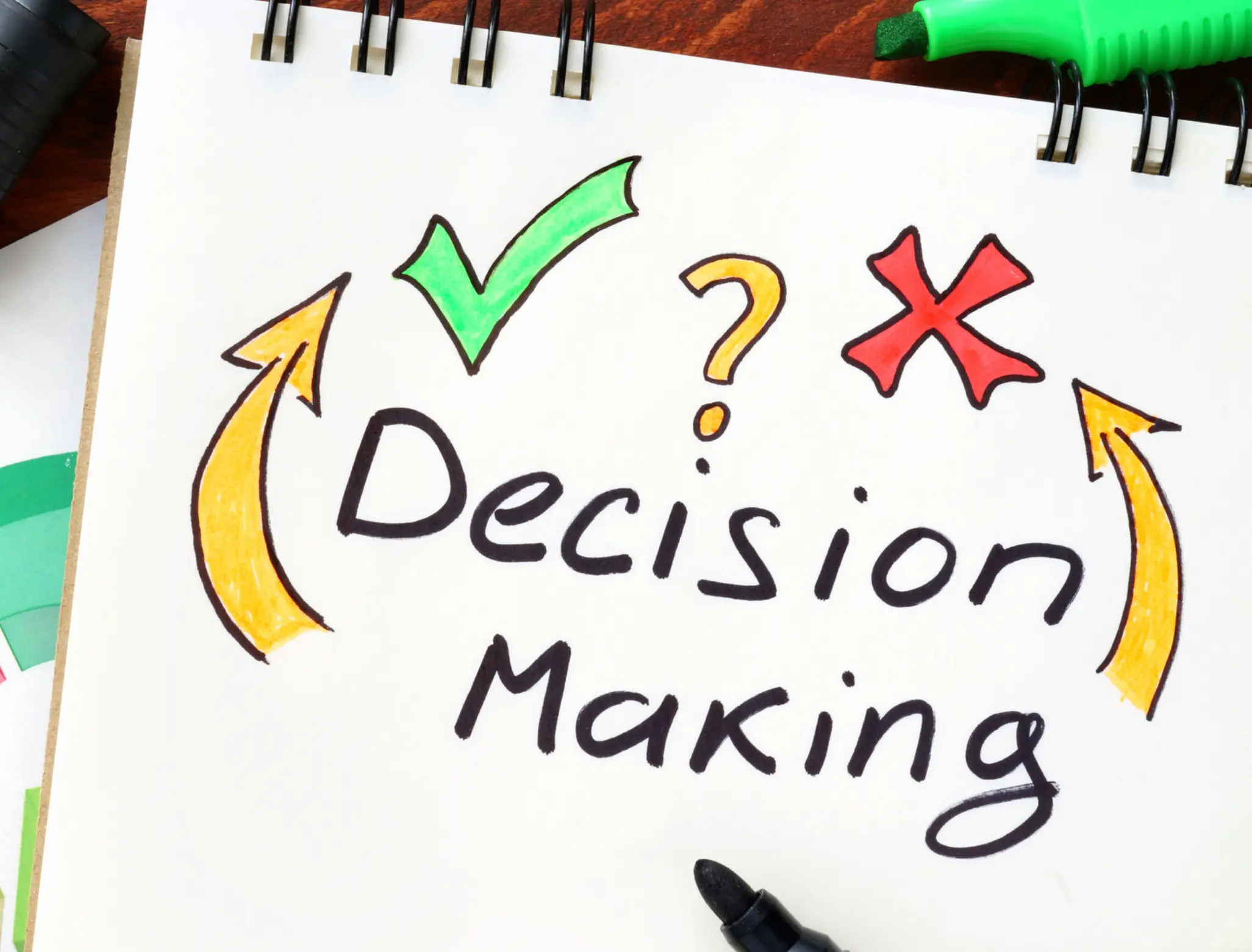 decision making (1) (1)